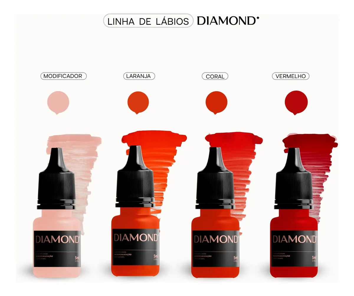 Kit de quatro pigmentos da linha labial Diamond